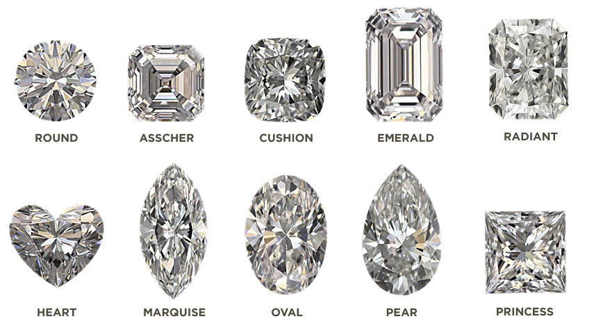 Your Simple Guide To The 4Cs of Diamond Quality